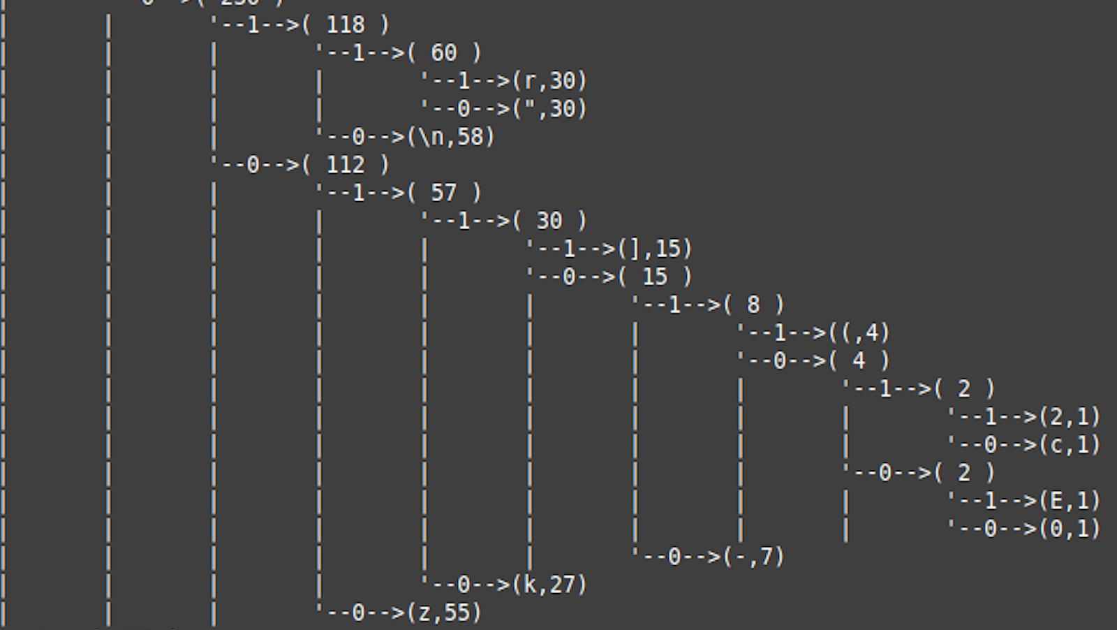 File Compressor